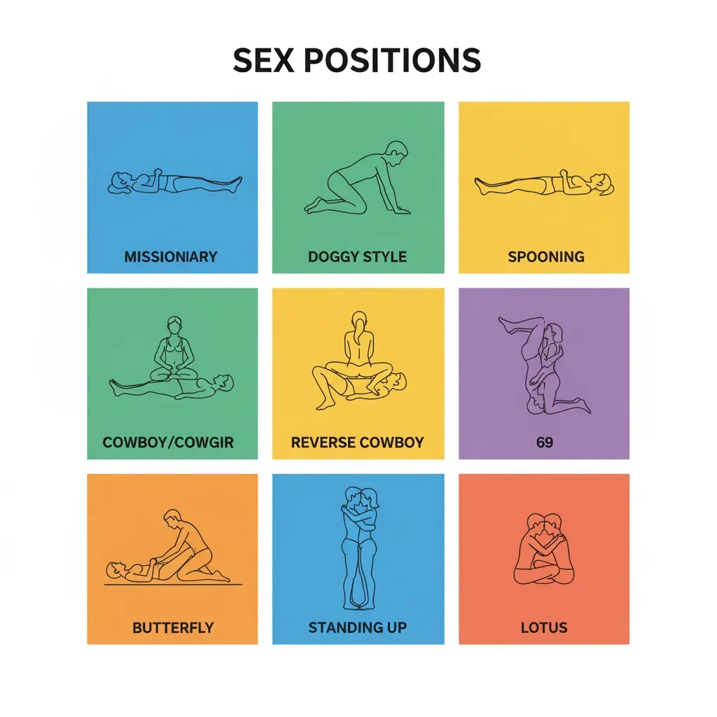 TOP 20 Best Sex Positions escort in Dubai photo 1
